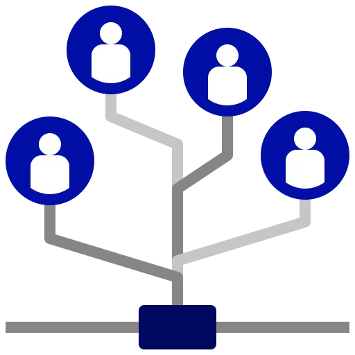 Bifurcaciones que emulan una red de personas